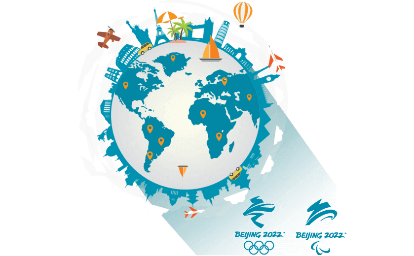 在澳大利亚连接到中国的软件 - SQUIDCN